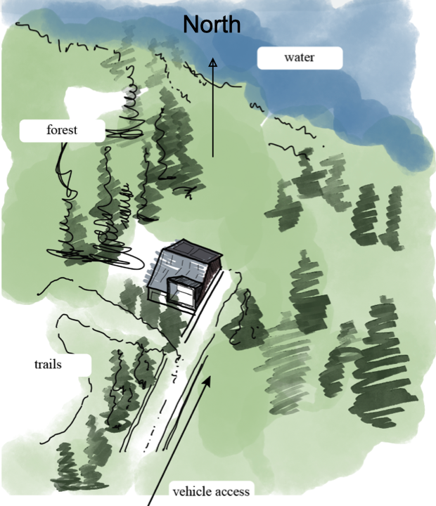 Watercolor site plan sketch of a small dark cabin in a clearing surrounded by forest, with water to the north, trails to the southwest and a vehicle access road leading up from the south.