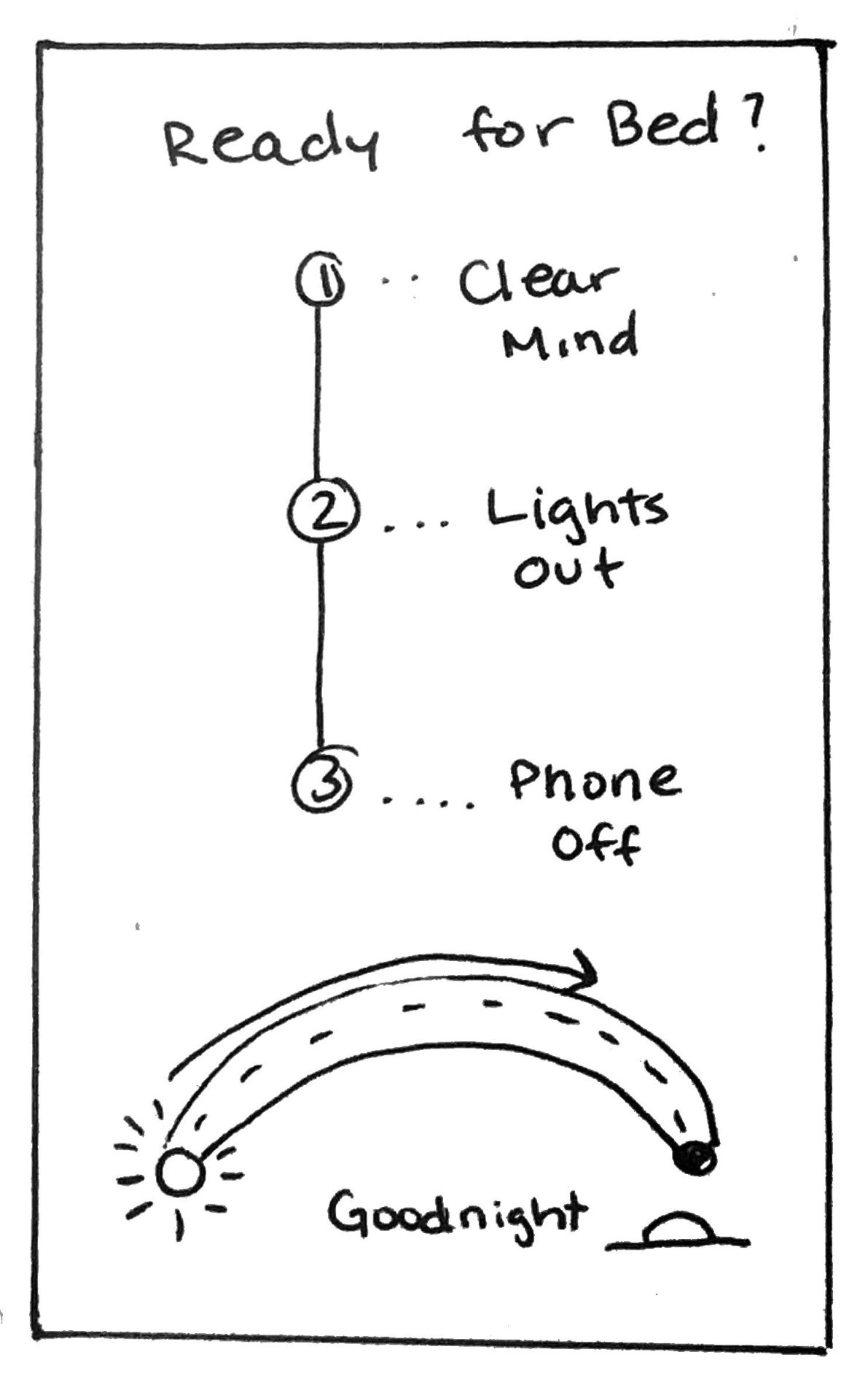 Hand-drawn RestEasy bedside screen: “Ready for bed?” with clear mind, lights out and phone off, then an arc from sun to moon.